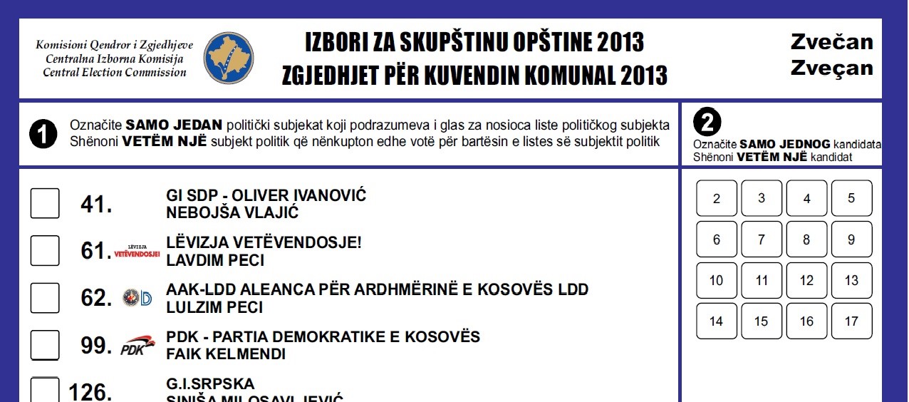 OpenListsFigure2