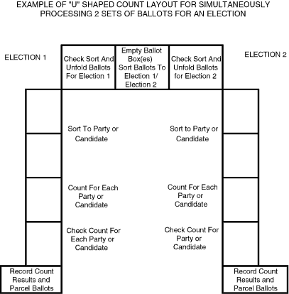 UCOUNT.gif