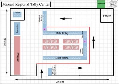 Implantation type d’un centre de dépouillement régional