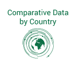 cd-country-green.png
