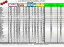 Electoral Roll - Australian Electoral Commission