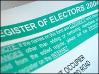 have you registered?