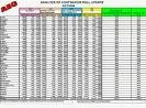Electoral Roll - Australian Electoral Commission