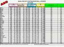 Electoral Roll - Australian Electoral Commission