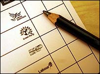ballot paper