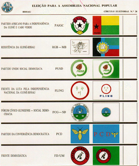 Guinea-Bissau - ballot paper