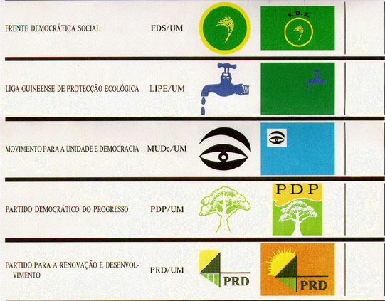 Guinea-Bissau - ballot paper