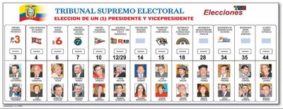 Ecuador: Boleta electoral presidencial (2006).