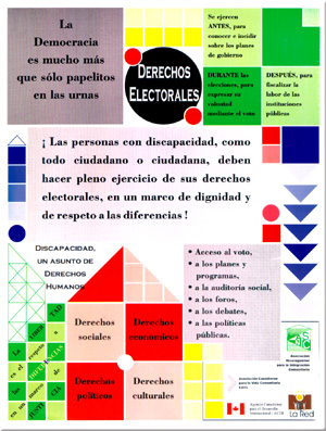 Nicaragua: Poster by Nicaraguan Association for Community Integration (ASNIC) [2001]