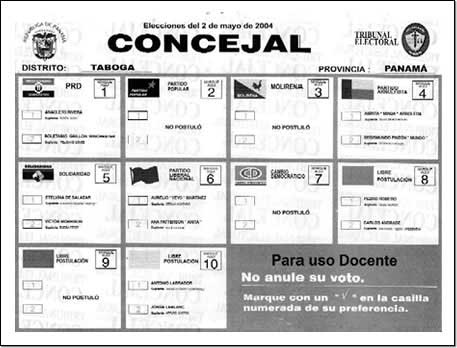 Panamá: Boleta de votación para concejal (2004).