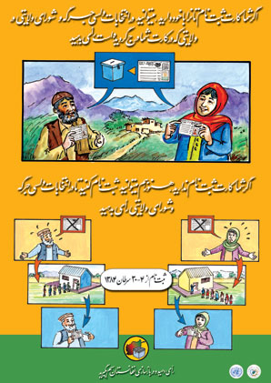 Afghanistan poster Need registration card for WJ-2005 DAR