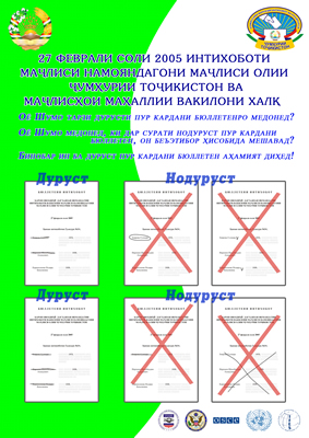 Tajikistan: Poster showing ballot papers (Tajik)