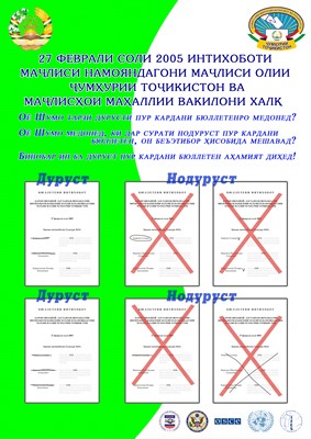 Tajikistan: Poster showing ballot papers (Tajik)