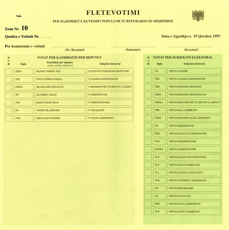 Albania: Ballot Paper for Parliamentary elections (1997)