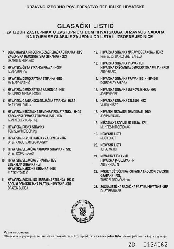 Croatia: Ballot Paper for Parliamentary elections