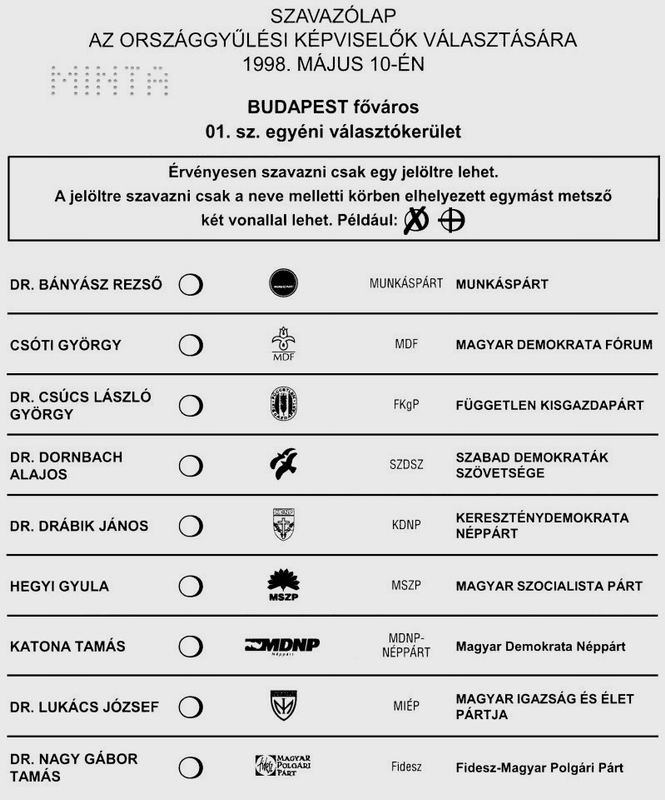 Hungary: Ballot Paper for Parliamentary elections 2 (1998)