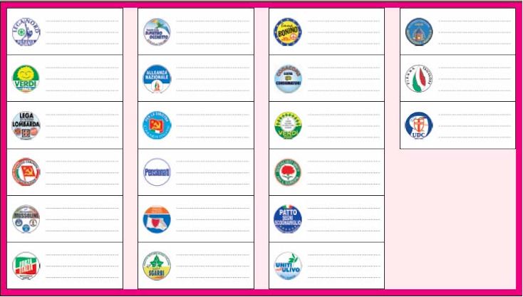 Italy: Specimen Ballot Paper for European Parliament Elections (2004)