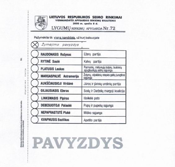 Lithuania: Ballot Paper Parliamentary elections (2000)