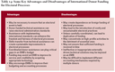 Some Key Advantages and Disadvantages of International Donor Funding for Electoral Processes