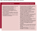 Election Performance Audit: Criteria and Issues