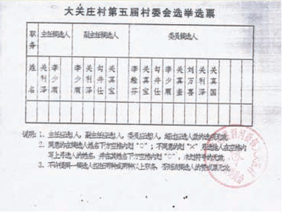 Chinese village election ballot paper