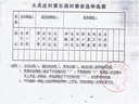 Chinese village election ballot paper