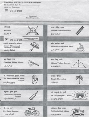 Indian FPTP Ballot