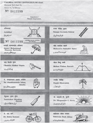Indian FPTP