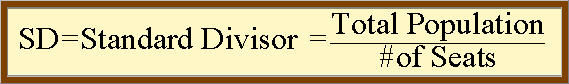 Standard Divisor for Apportionment