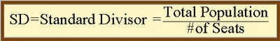 Standard Divisor for Apportionment