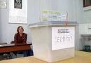 Voter apathy