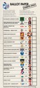 South African closed List PR ballot paper