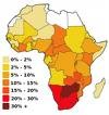 Registration of HIV/Aids voters in Uganda