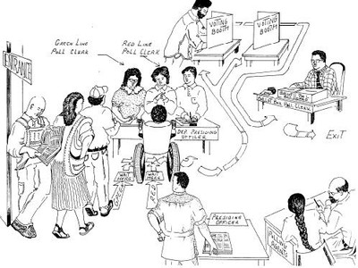 voter-education