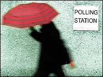 rain