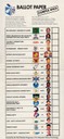South Africa List PR ballot (1994)