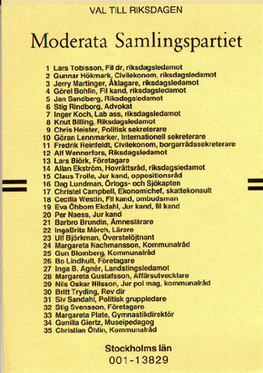 Sweden List PR ballot