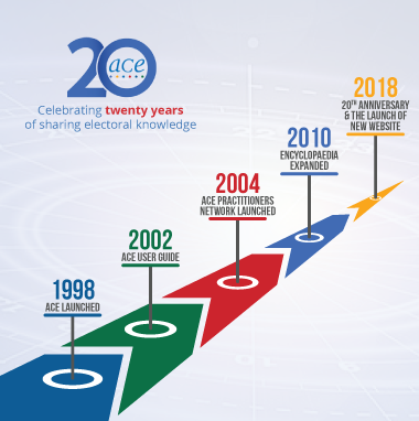 timeline_img.png