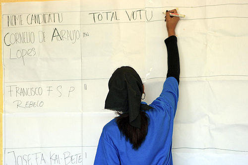 Timor-Leste Holds Second National Village Elections Under UNMIT Supervision