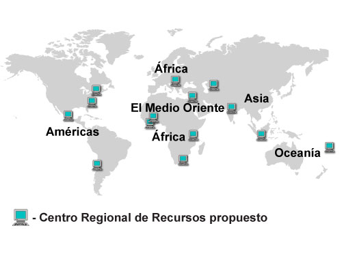 world es