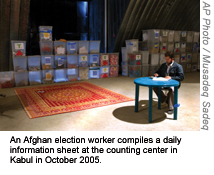 AP Photo/Musadeq Sadeq 